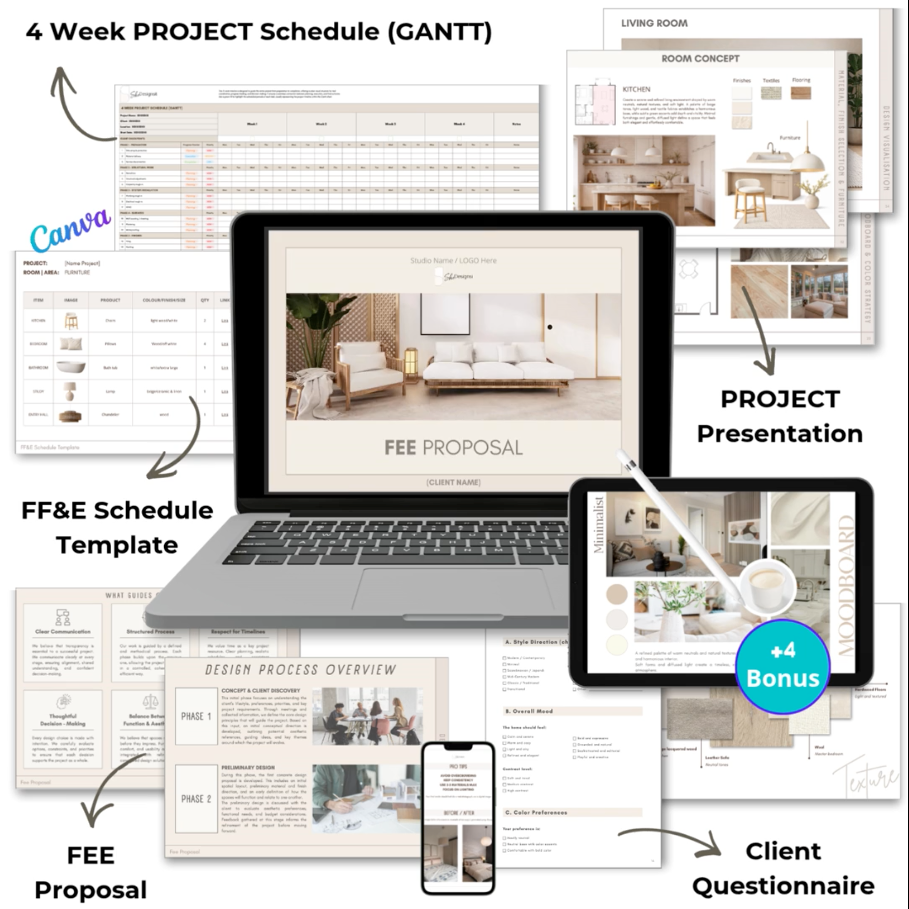 The Complete Interior Design Business Bundle